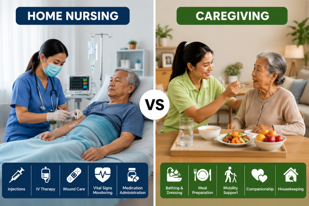 Home Nursing vs Caregiving